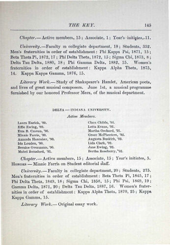Chapter Reports: Delta - Indiana University, September 1888 (image)